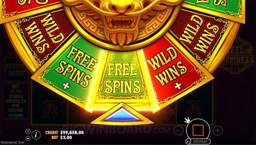 winzir login Strategic Decision Making