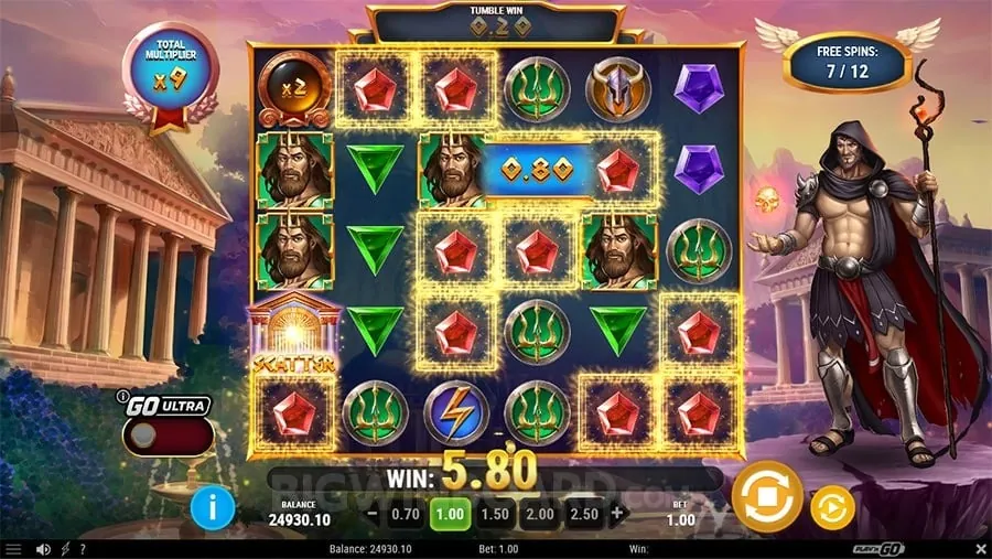 winzir login Strategic Decision Making
