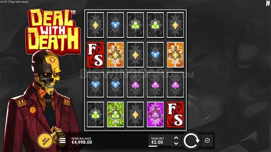winzir login Understanding Roulette Odds